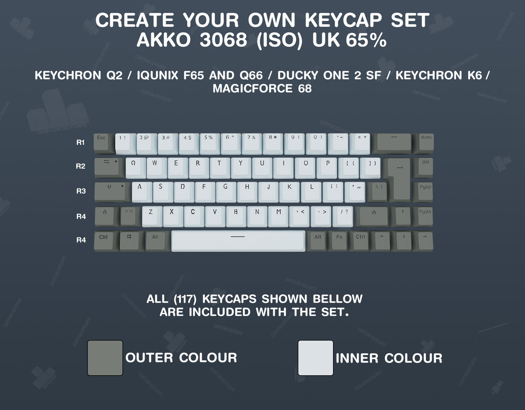 Create Your Own Akko 3068 Keycap Set