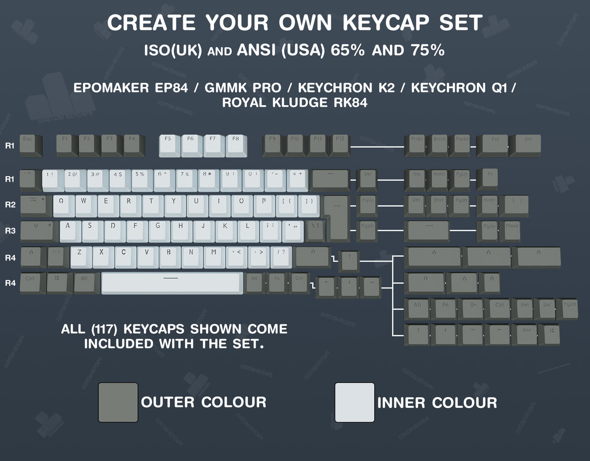 Create Your Own 65% / 75% Keycap Sets – Custom Keycaps UK