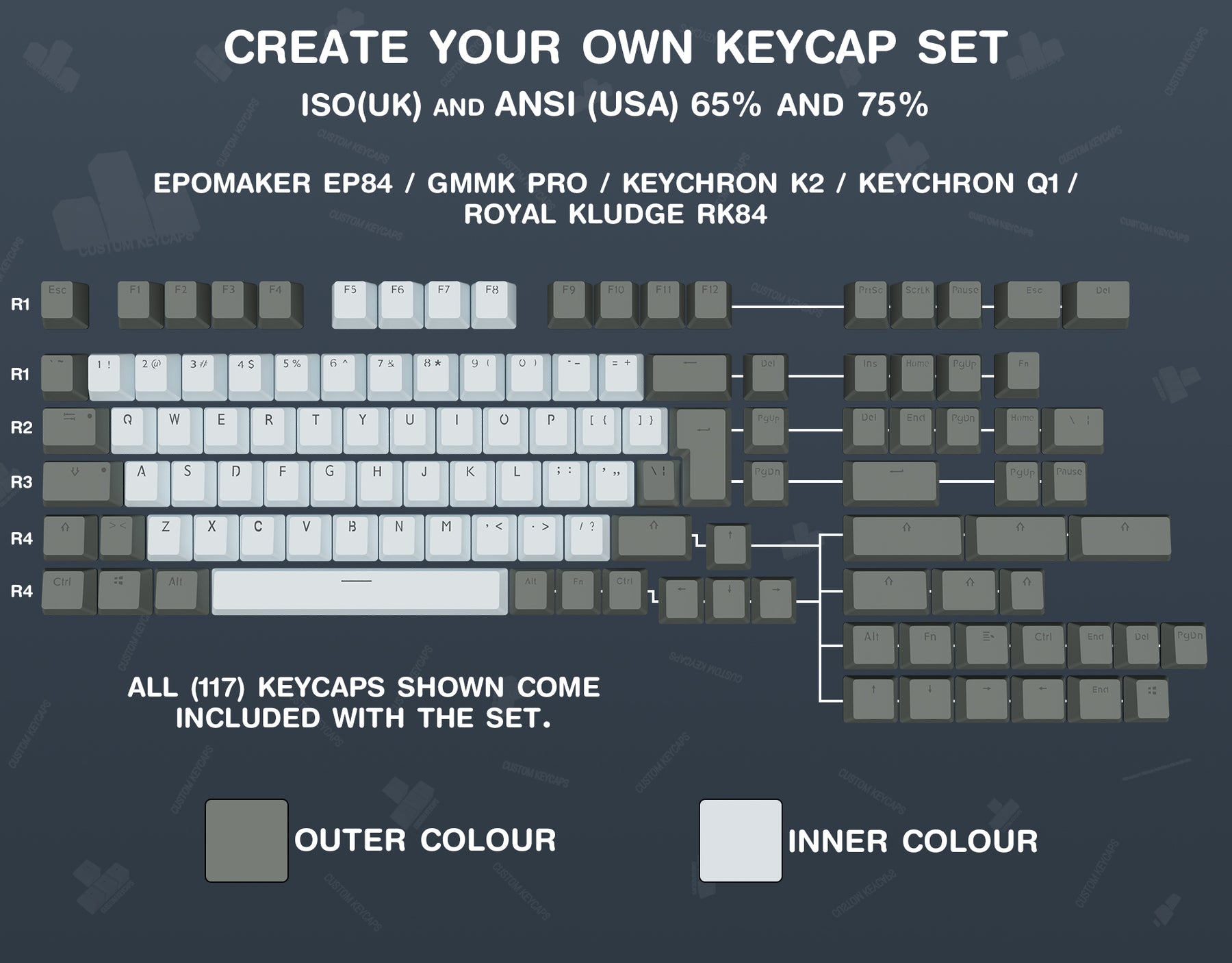 Create Your Own 65% / 75% Keycap Sets – Custom Keycaps UK