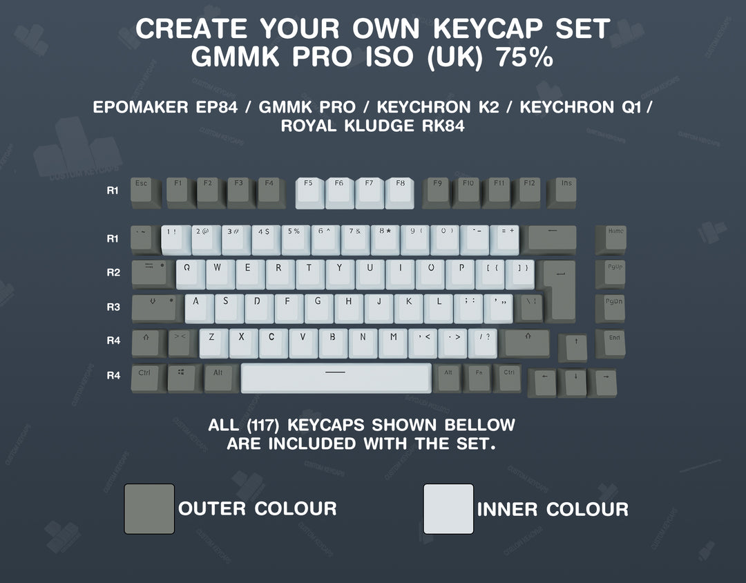 Create Your Own GMMK Pro Keycap Set