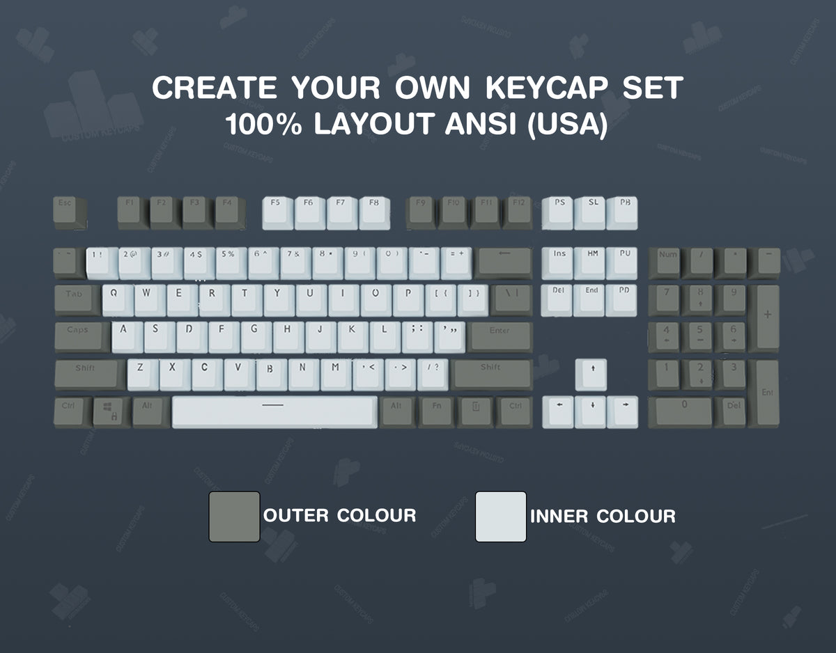 Create Your Own 100% USA (ANSI) Keycap Sets – Custom Keycaps UK