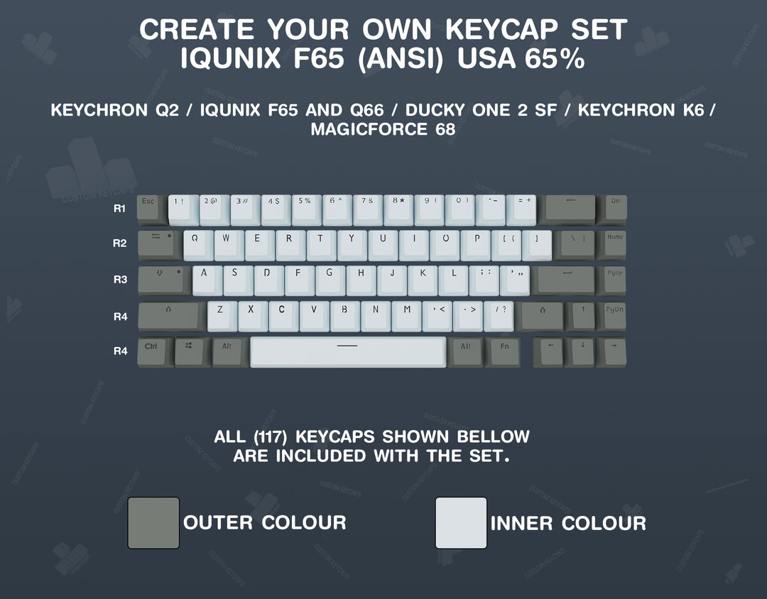 Create Your Own Iqunix F65 3068 Keycap Set
