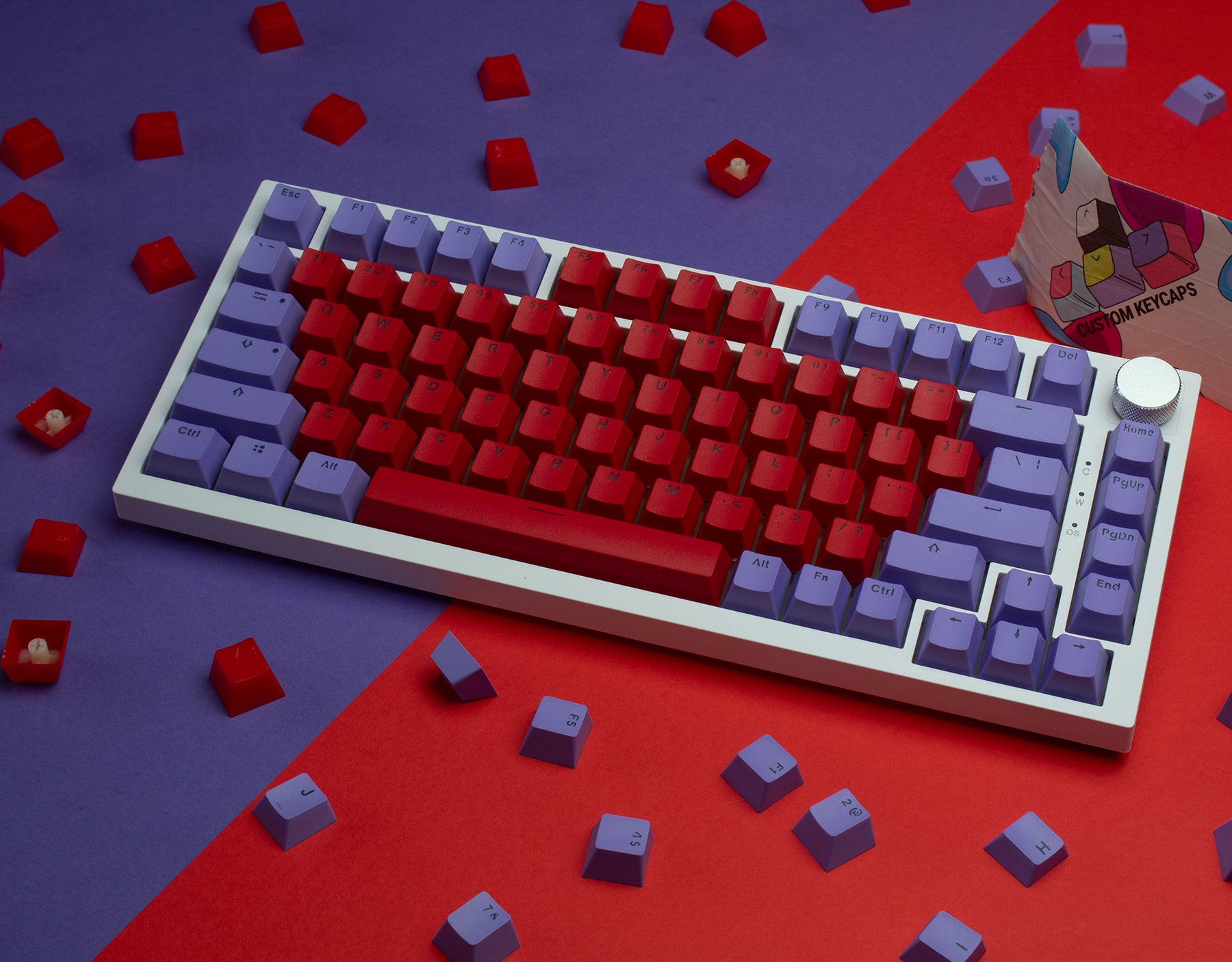 Create Your Own 65% / 75% Keycap Sets – Custom Keycaps UK