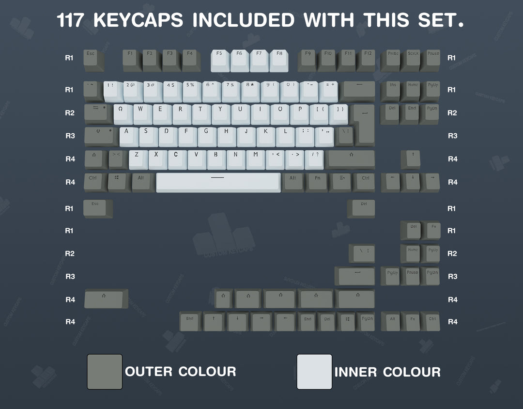 Create Your Own Iqunix F65 3068 Keycap Set