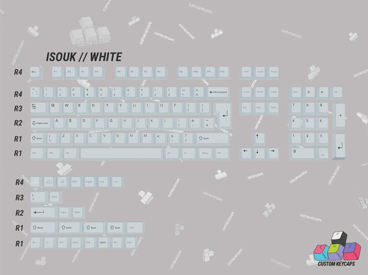 Isa Keycaps ISOUK // White Keycaps – Custom Keycaps UK