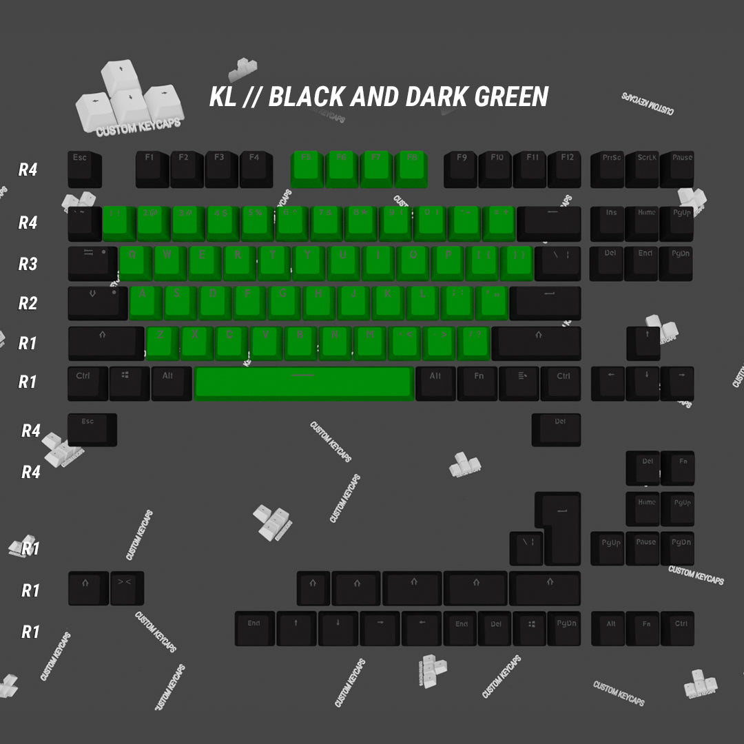 Create Your Own 65% / 75% Keycap Sets