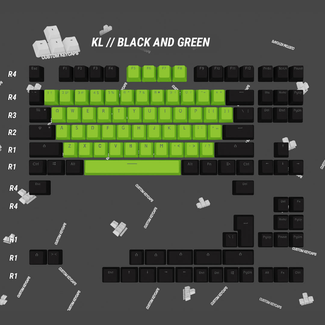 Create Your Own 65% / 75% Keycap Sets