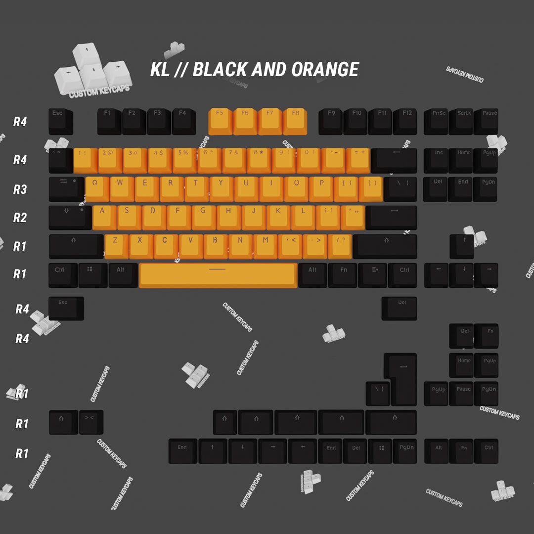 Create Your Own 65% / 75% Keycap Sets