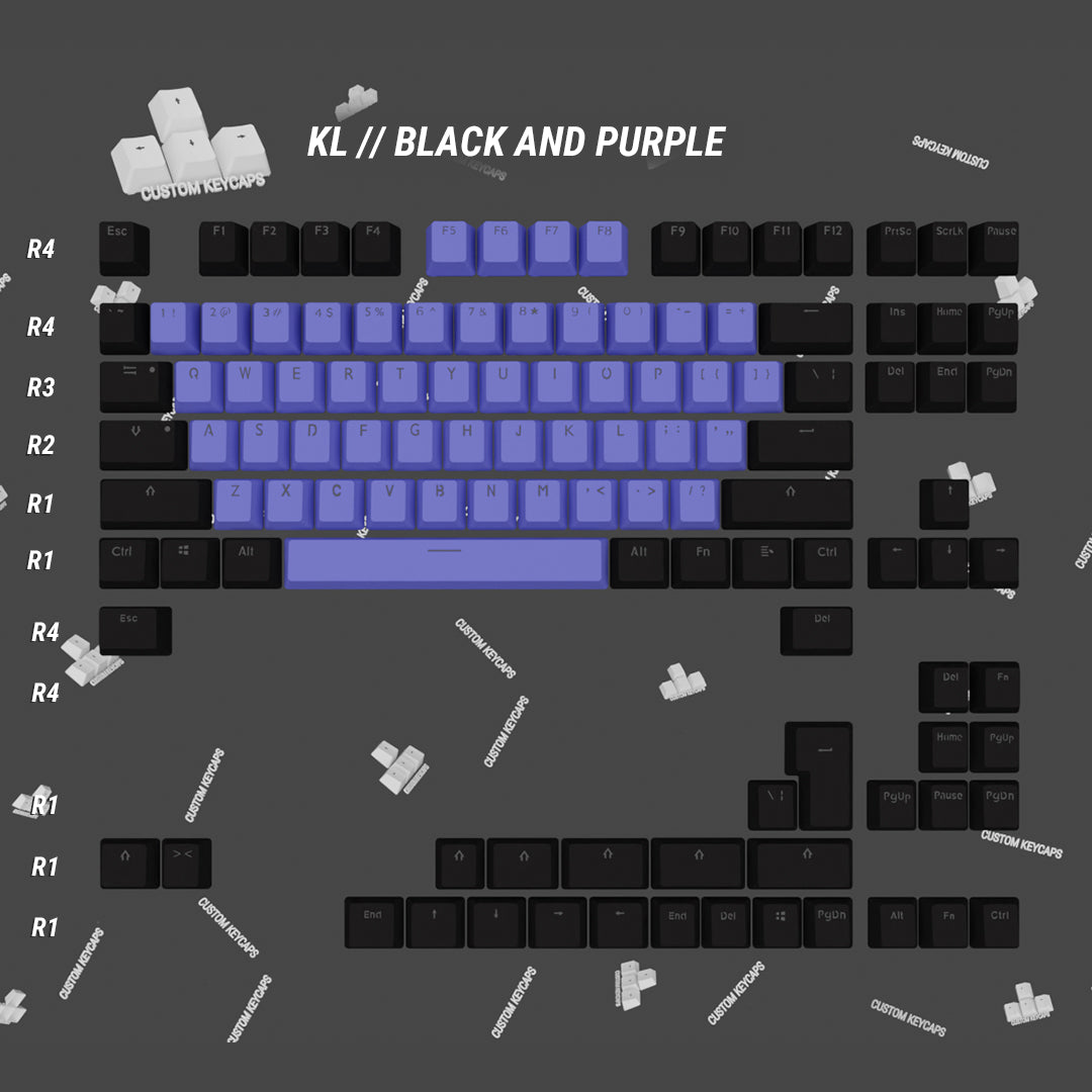 Create Your Own 65% / 75% Keycap Sets