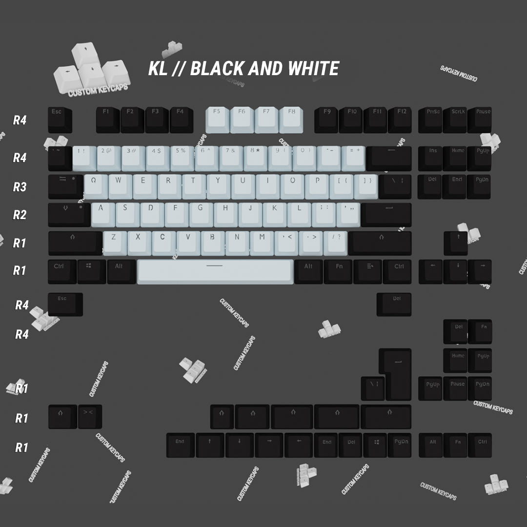 Create Your Own 65% / 75% Keycap Sets