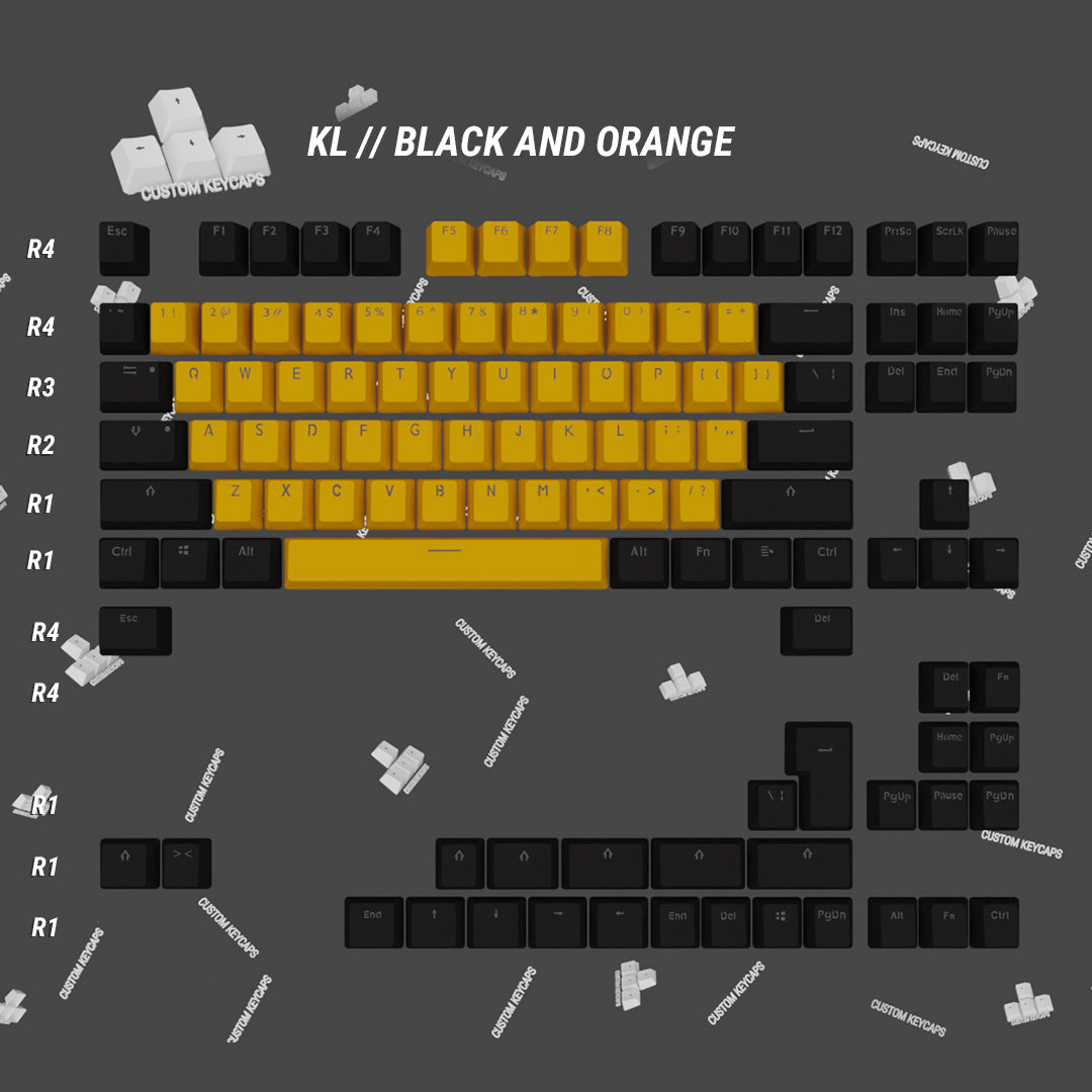 Create Your Own 65% / 75% Keycap Sets