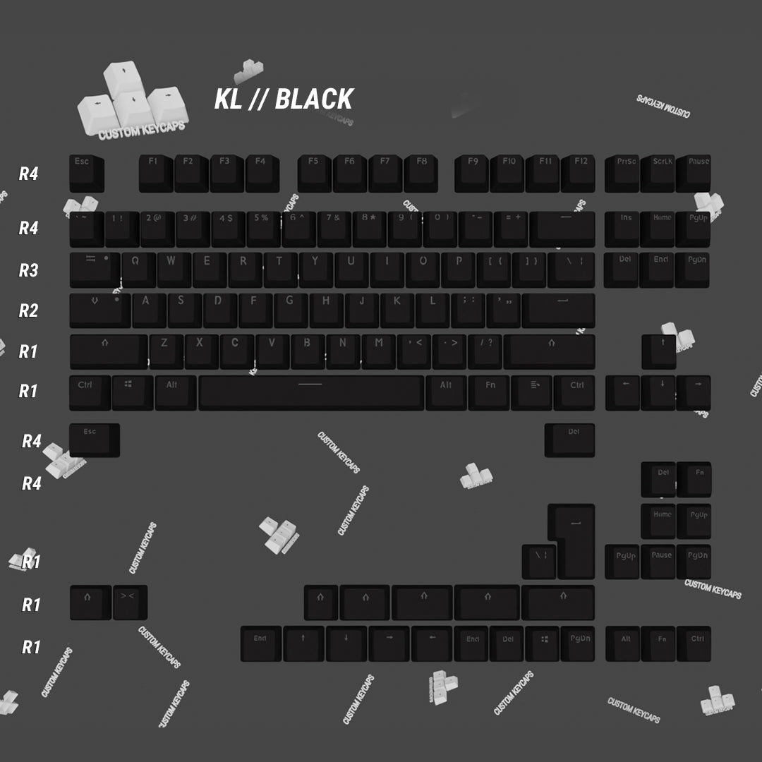 Create Your Own 65% / 75% Keycap Sets