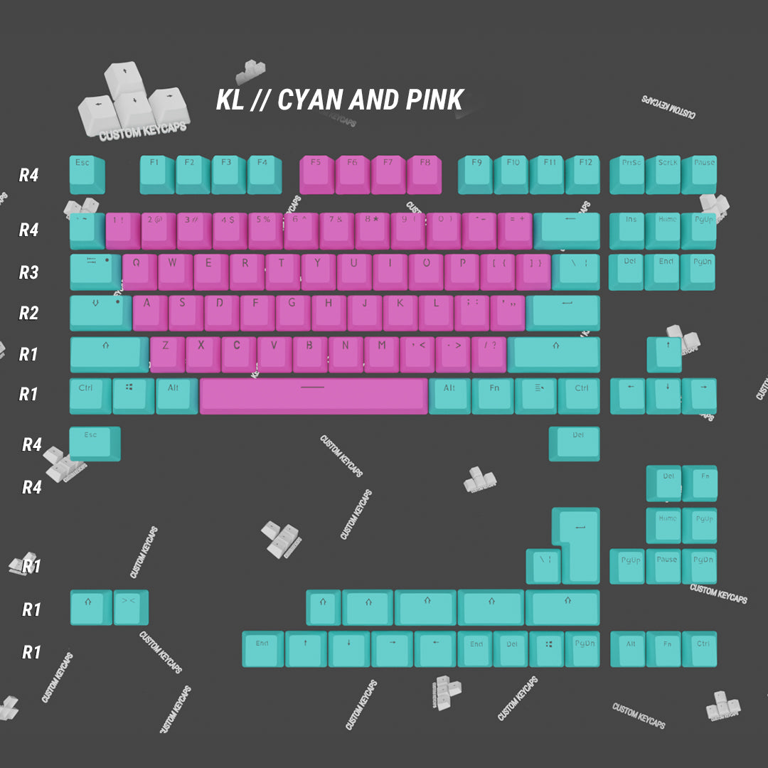 Create Your Own 65% / 75% Keycap Sets