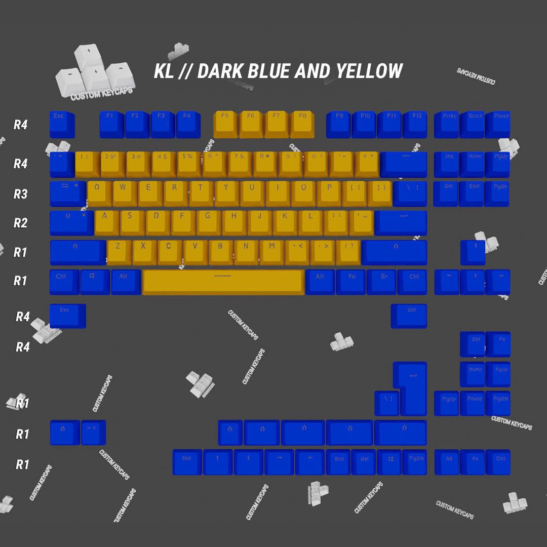 Create Your Own 65% / 75% Keycap Sets