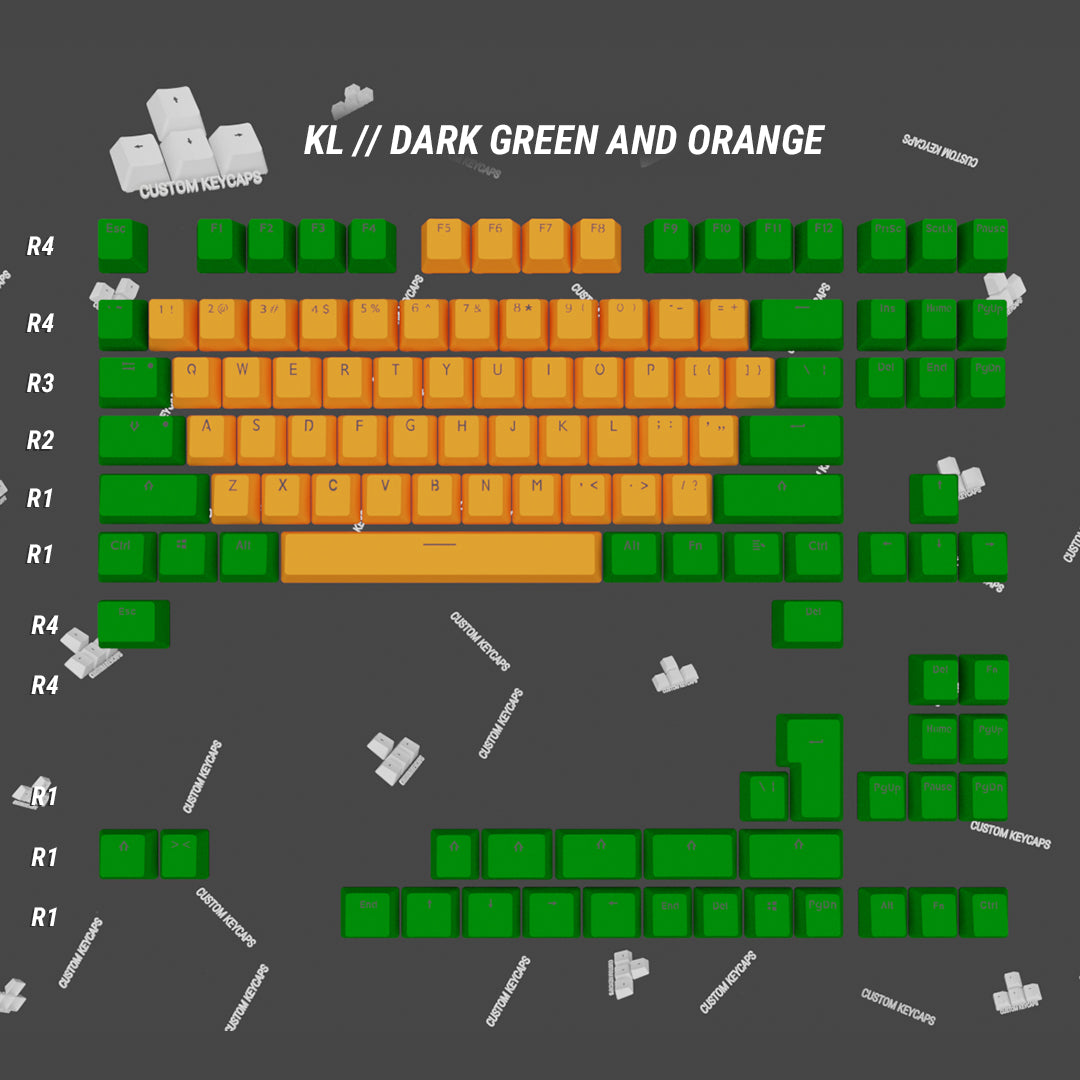Create Your Own 65% / 75% Keycap Sets