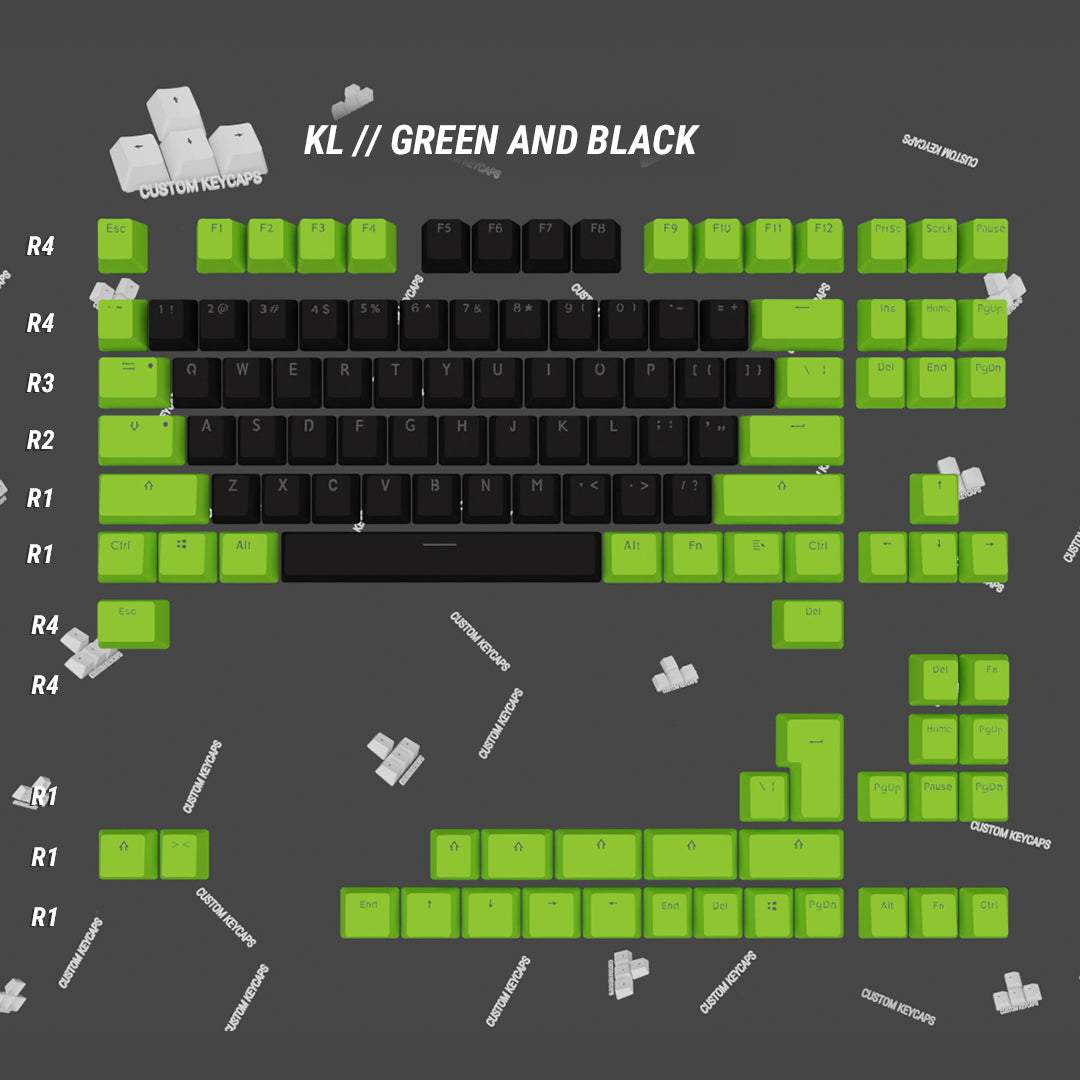 Create Your Own 65% / 75% Keycap Sets