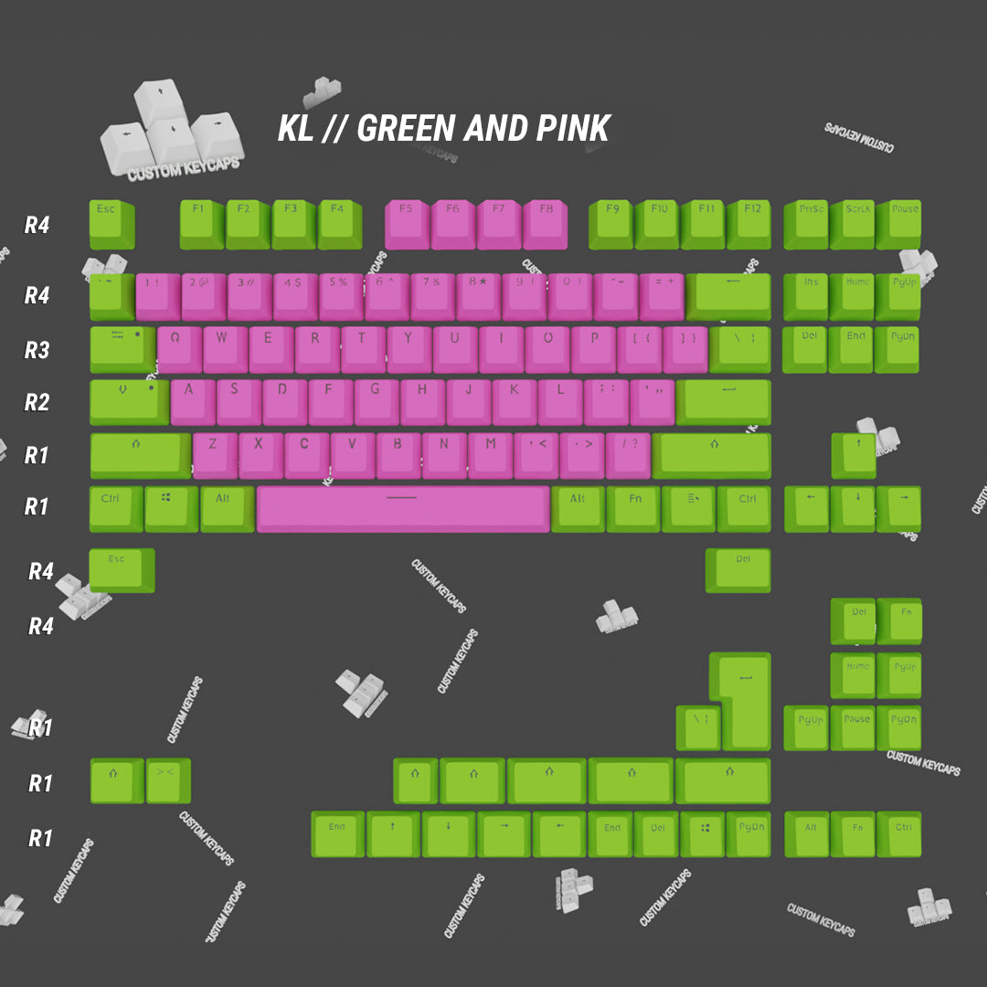 Create Your Own 65% / 75% Keycap Sets