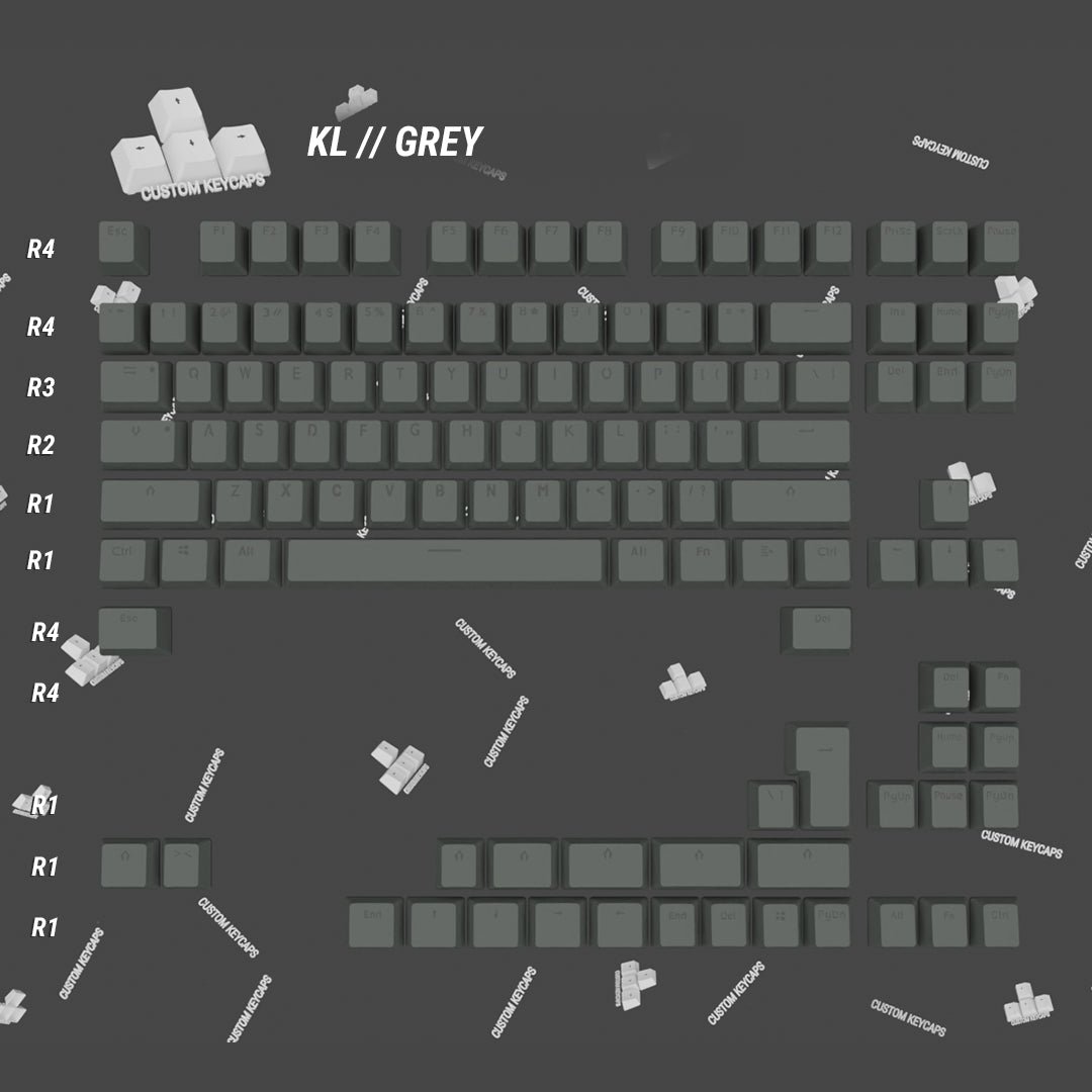 Create Your Own 65% / 75% Keycap Sets