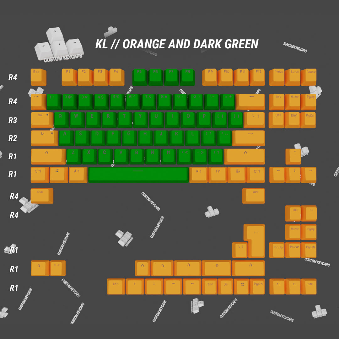 Create Your Own 65% / 75% Keycap Sets