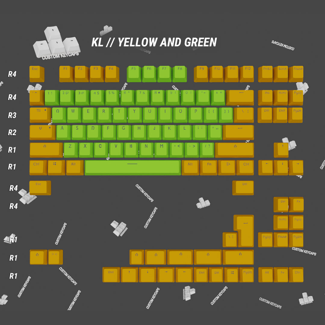 Create Your Own 65% / 75% Keycap Sets