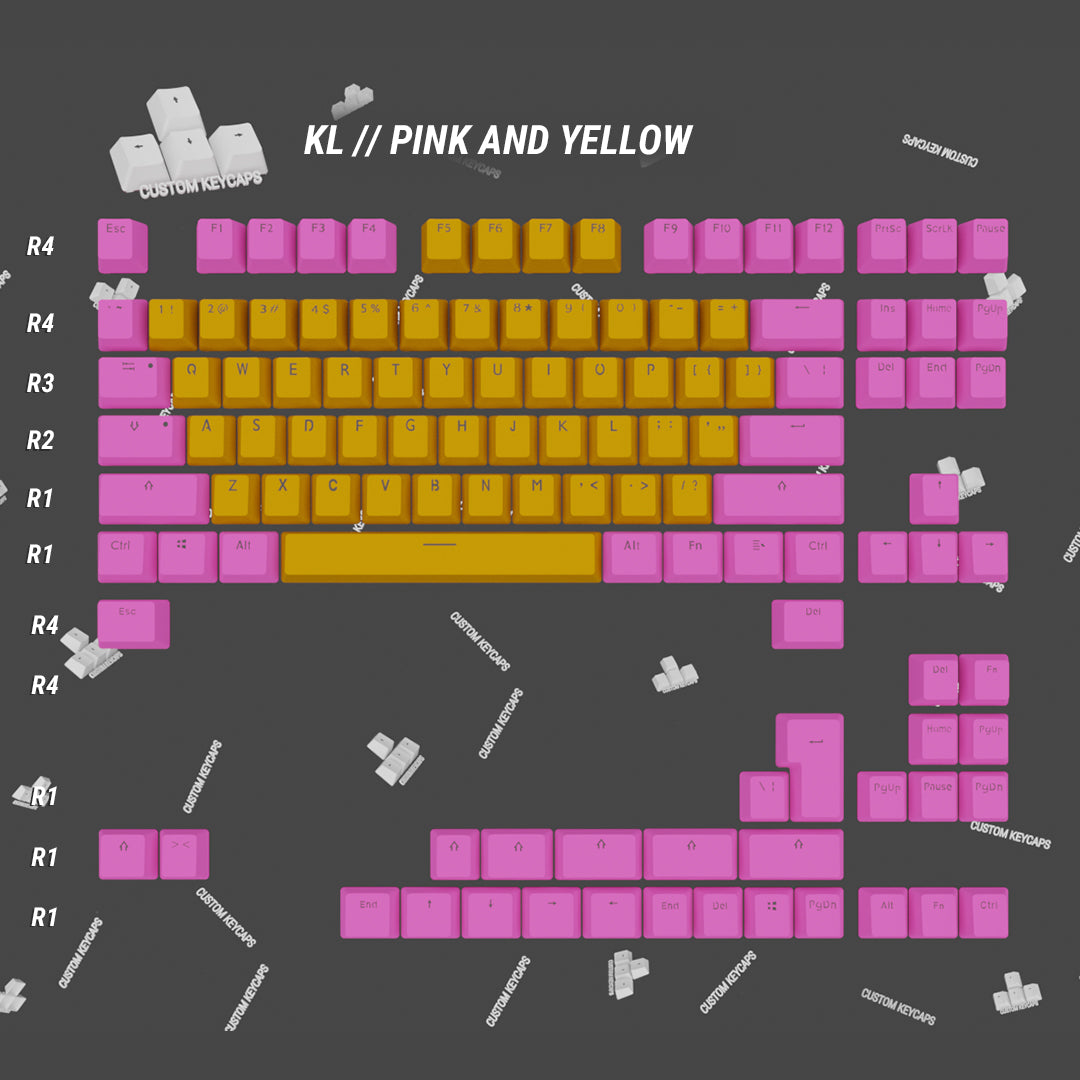 Create Your Own 65% / 75% Keycap Sets