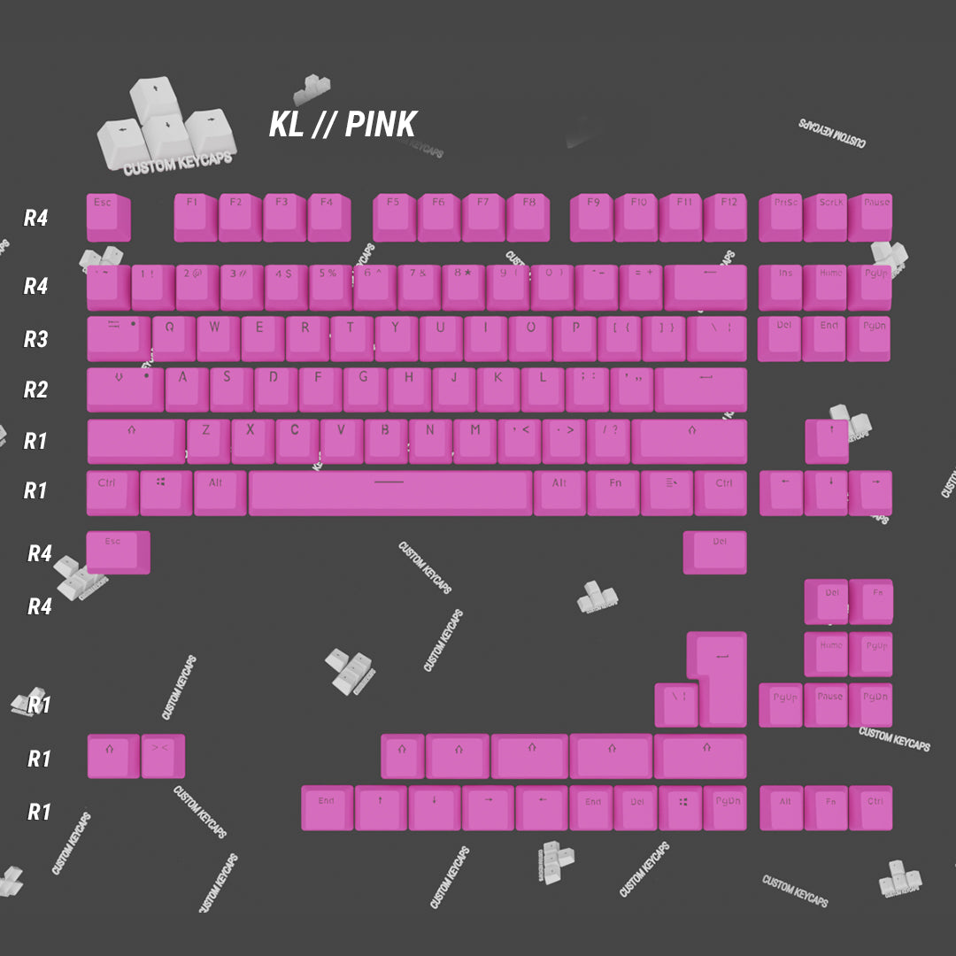 Create Your Own 65% / 75% Keycap Sets