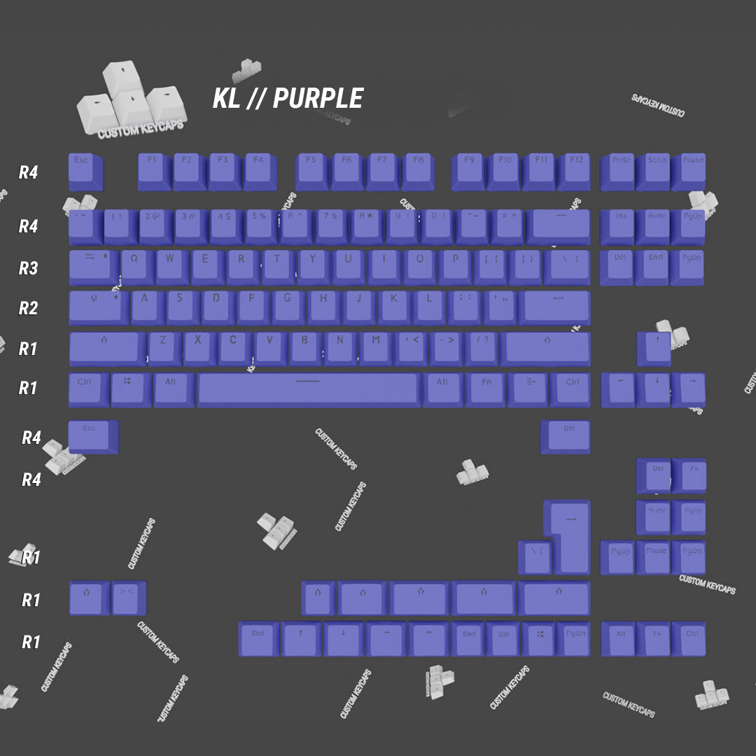 Create Your Own 65% / 75% Keycap Sets