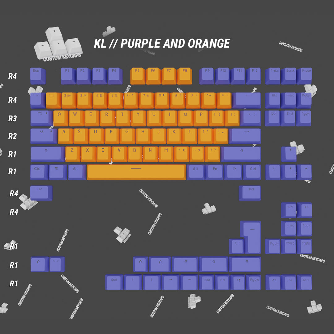Create Your Own 65% / 75% Keycap Sets