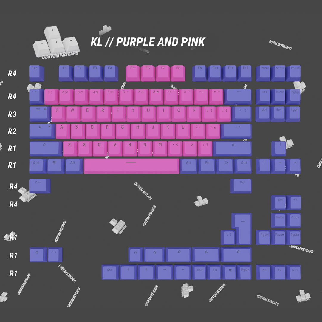 Create Your Own 65% / 75% Keycap Sets