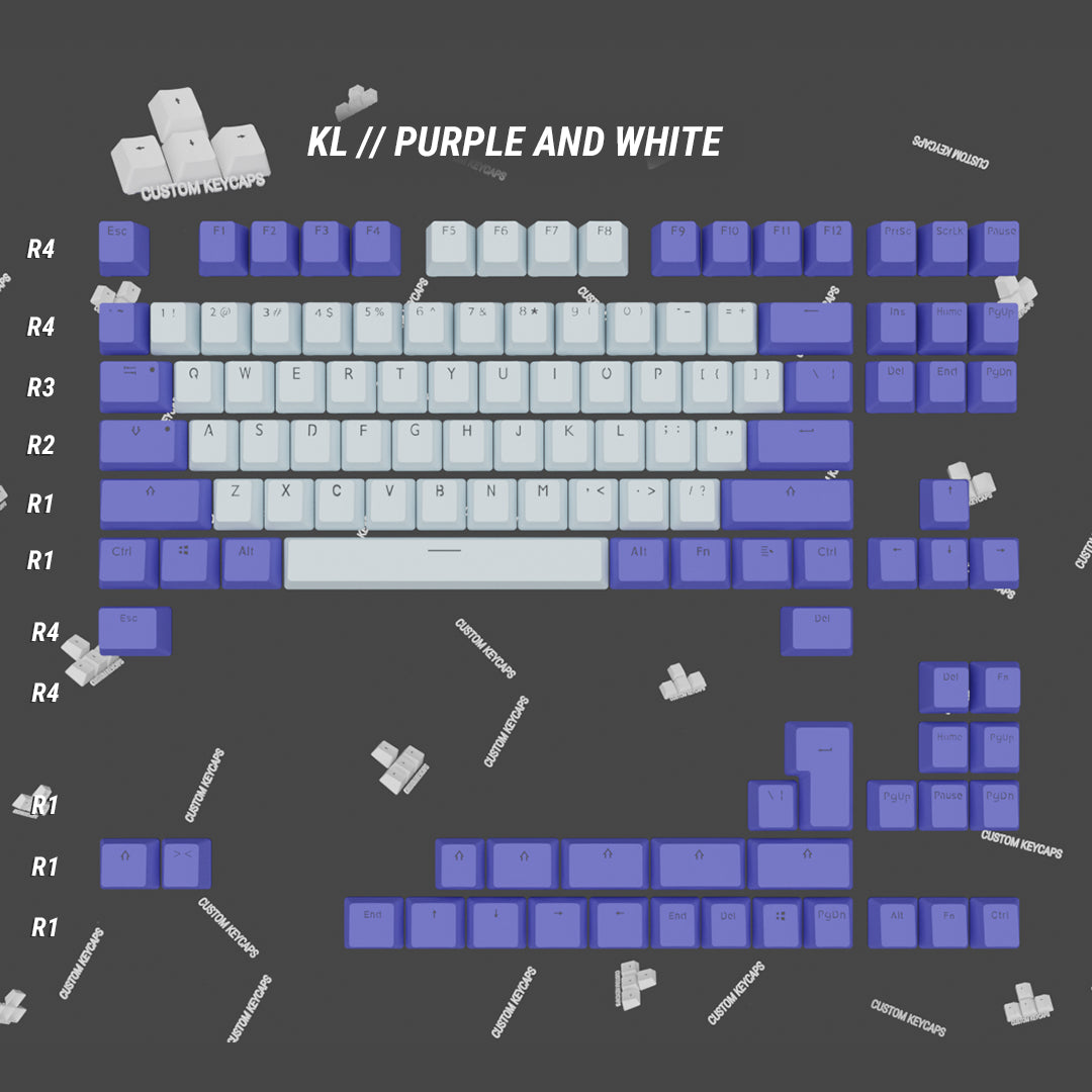 Create Your Own 65% / 75% Keycap Sets
