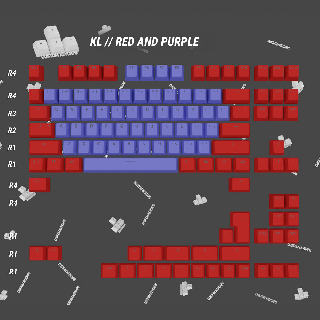 Create Your Own 65% / 75% Keycap Sets
