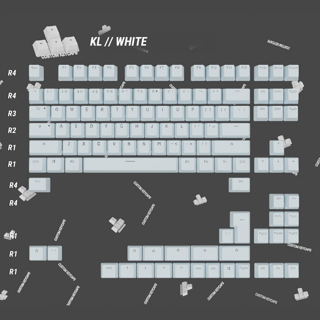 Create Your Own 65% / 75% Keycap Sets
