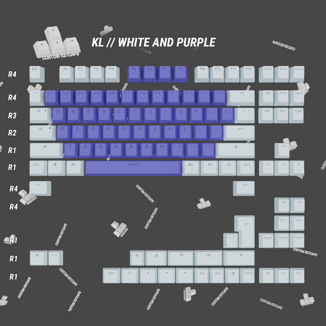 Create Your Own 65% / 75% Keycap Sets