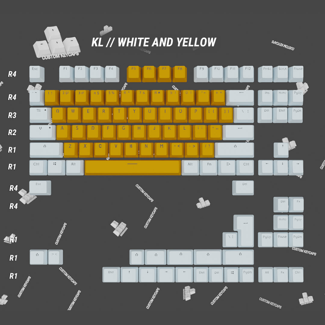 Create Your Own 65% / 75% Keycap Sets