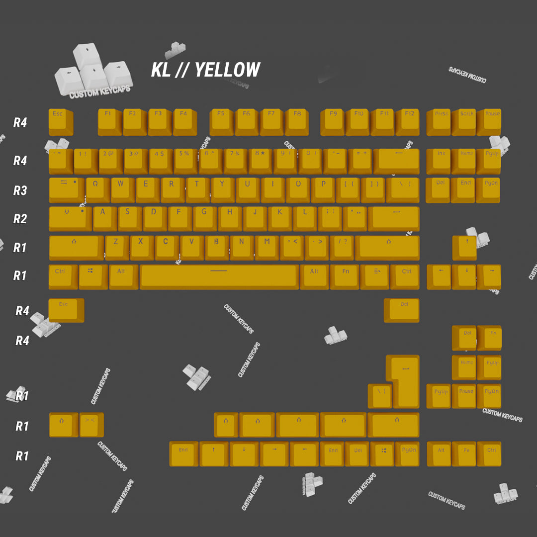 Create Your Own 65% / 75% Keycap Sets