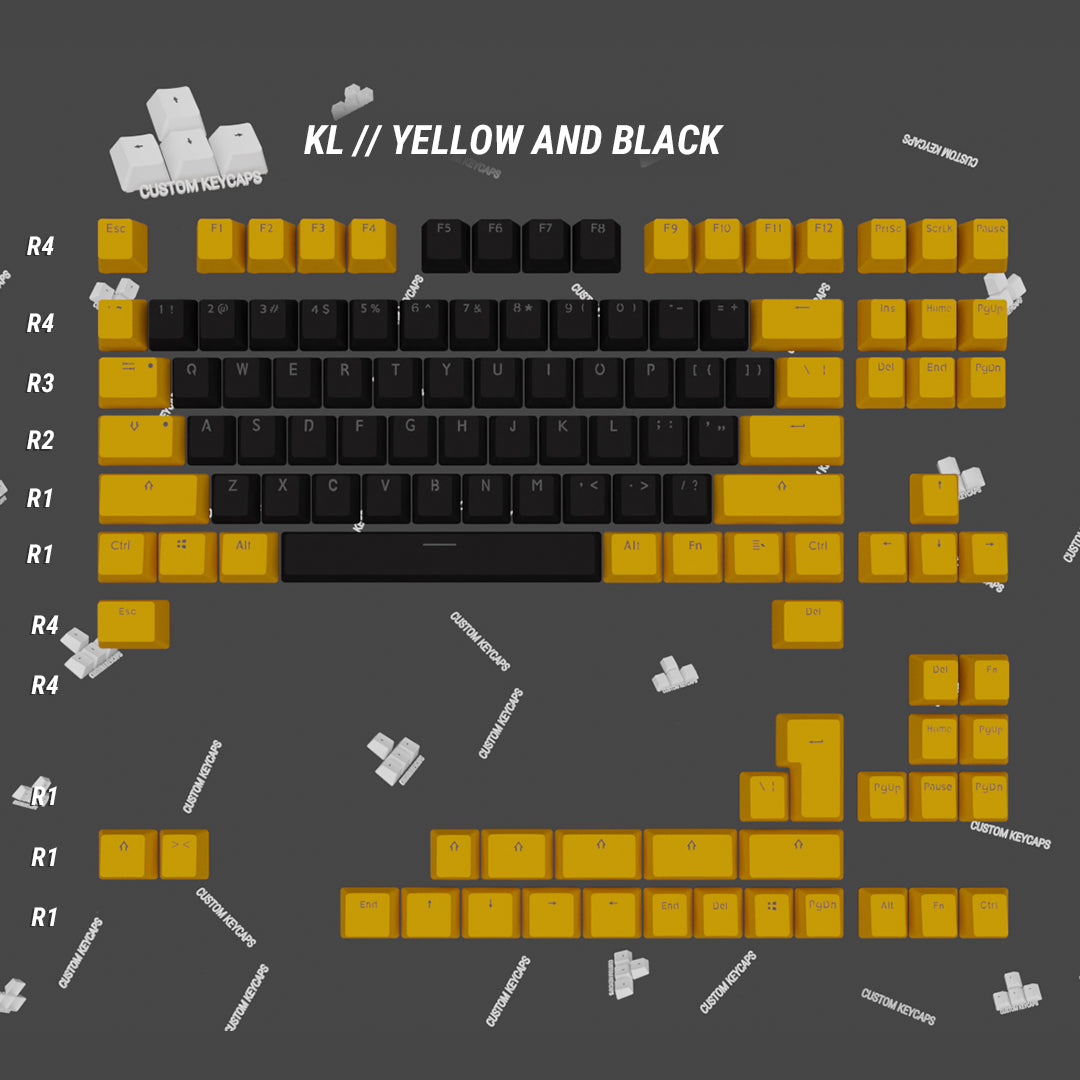 Create Your Own 65% / 75% Keycap Sets