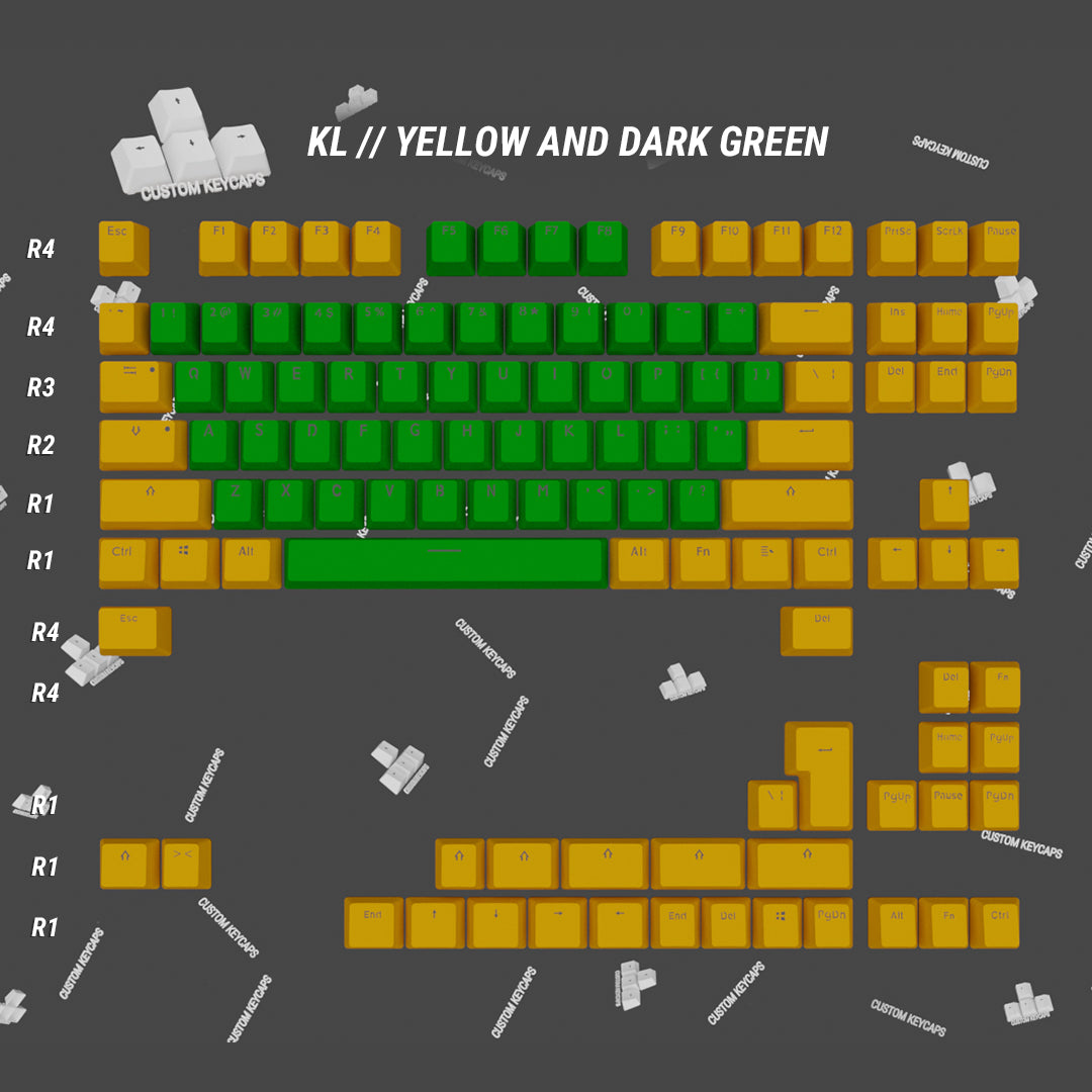 Create Your Own 65% / 75% Keycap Sets