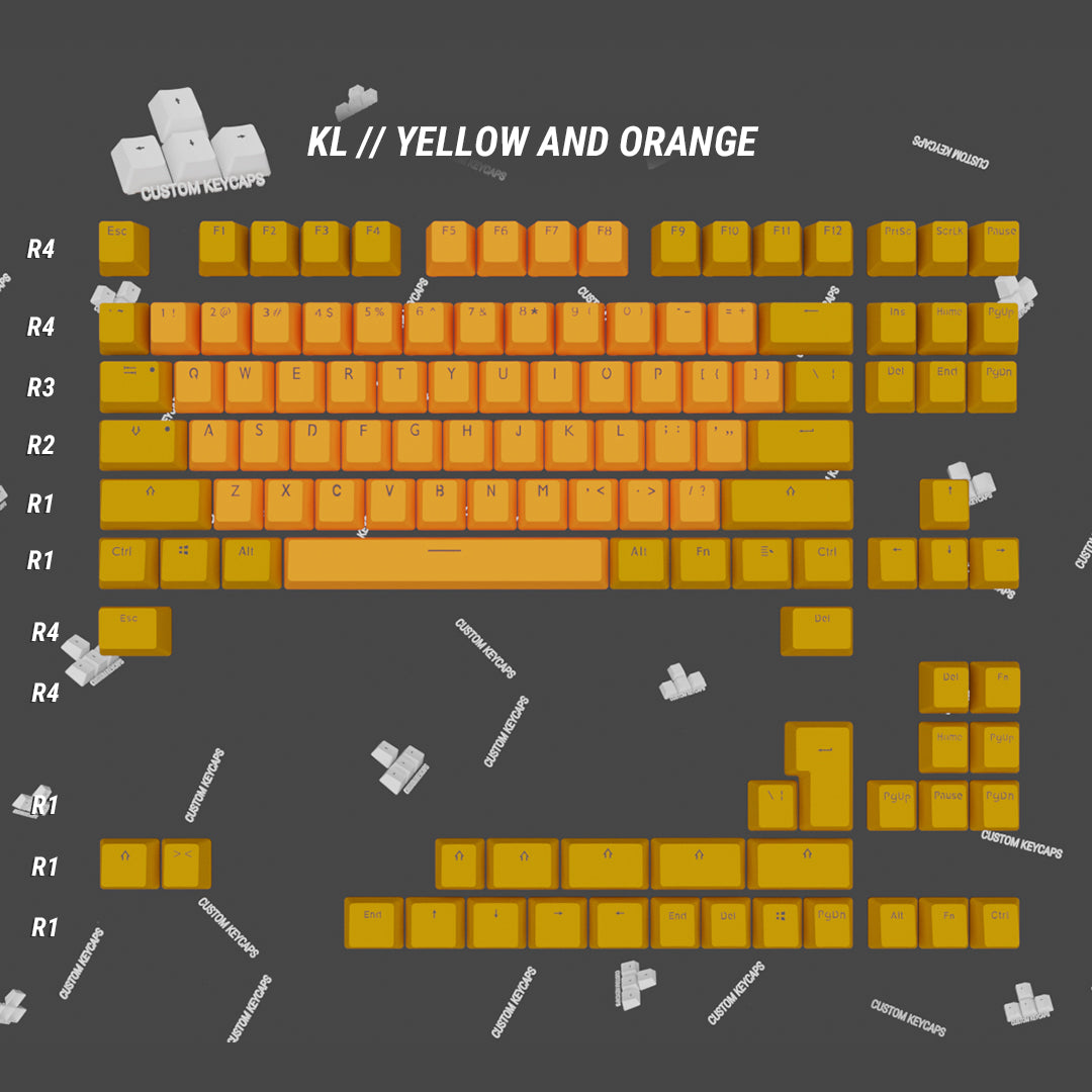Create Your Own 65% / 75% Keycap Sets