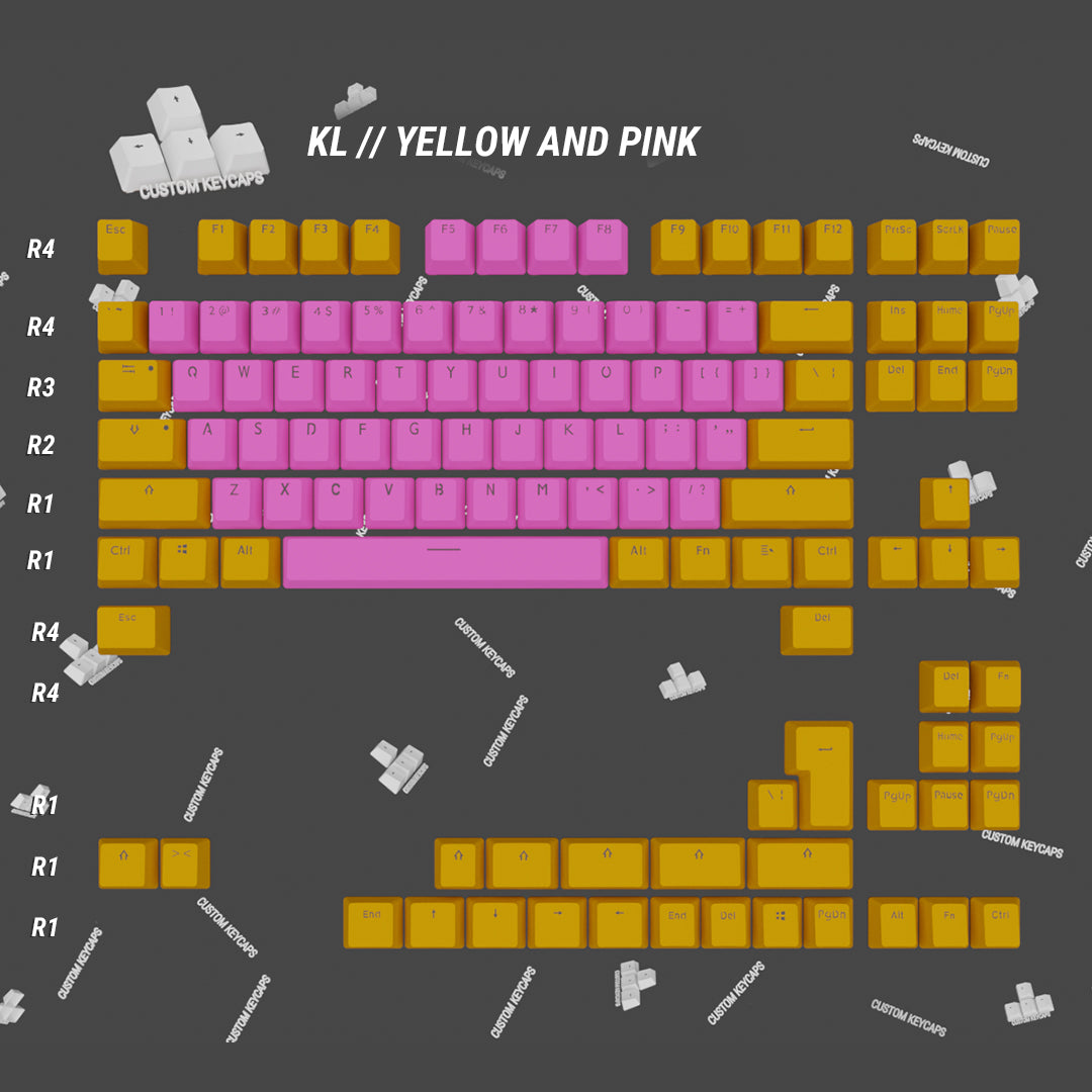 Create Your Own 65% / 75% Keycap Sets