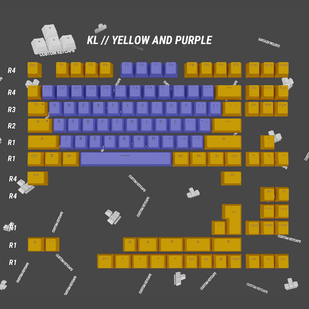 Create Your Own 65% / 75% Keycap Sets